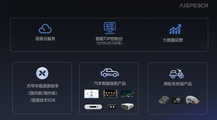 廣西思必馳成功通過(guò)IATF16949汽車(chē)行業(yè)質(zhì)量管理體系認(rèn)證，助力汽車(chē)技術(shù)及信息咨詢(xún)服務(wù)升級(jí)
