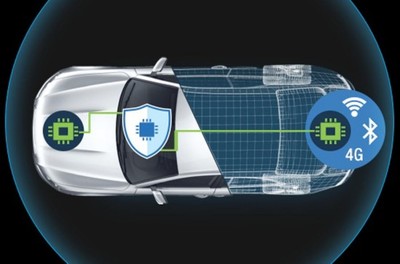 英政府斥巨資開(kāi)發(fā)無(wú)人駕駛車(chē)網(wǎng)絡(luò)安全系統(tǒng)，引領(lǐng)汽車(chē)技術(shù)革新